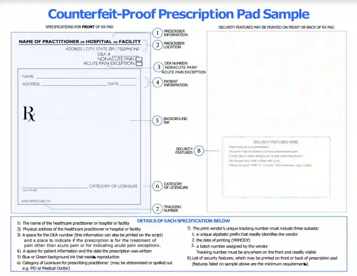 prescription pad template