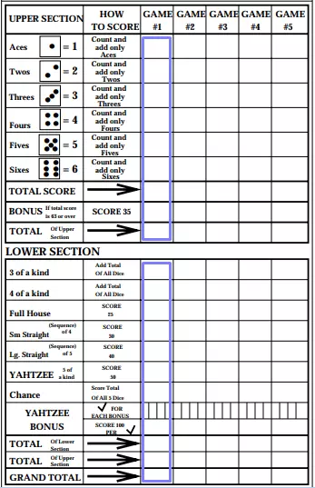 yahtzee score card fill out printable pdf forms online