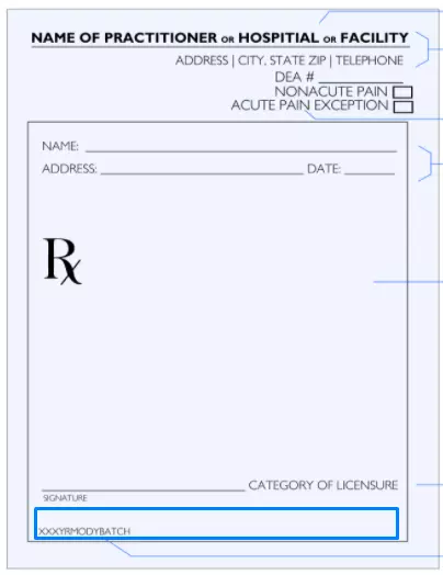blank prescription form template