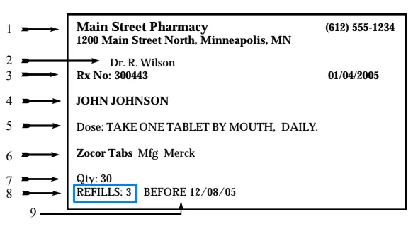 step 8 number of repeats filling out prescription label template