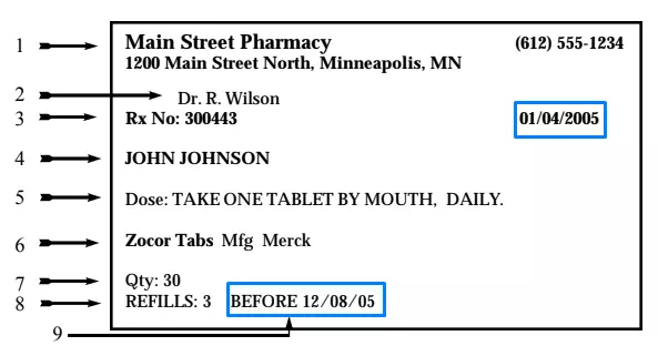 step 9 dates of prescription and expiration filling out prescription label template