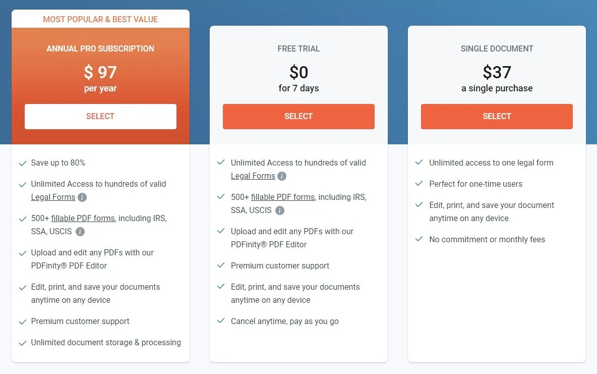 our three main subscription plans
