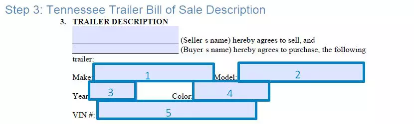 Step 3 to filling out a tennessee trailer bill of sale sample - description