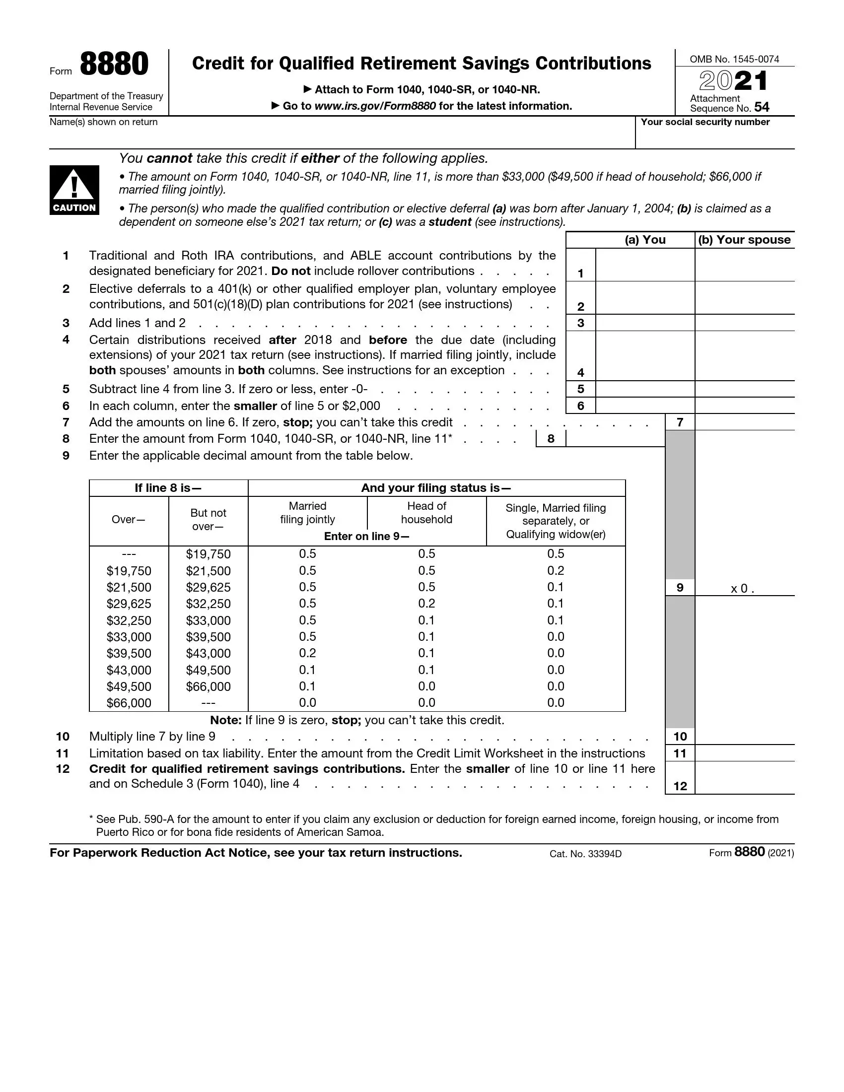 irs form 8880 2021 preview