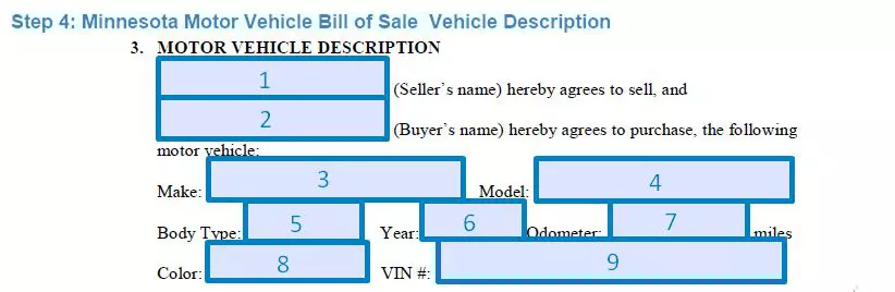 Step 4 to filling out a minnesota motor vehicle bill of sale - vehicle description